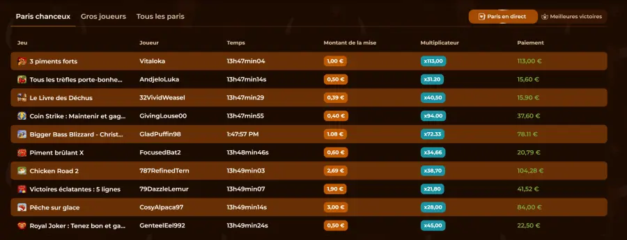 Bonus casino rodeoslot